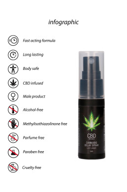 Spray retardant CBD Cannabis 15ml