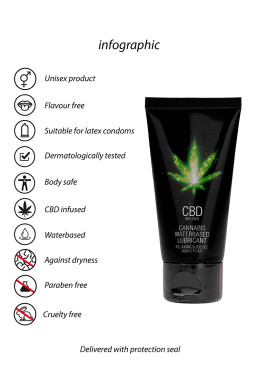 Lubrifiant CBD Eau Cannabis 50ml